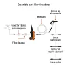 Hidrolavadora eléctrica 1500 PSI, Truper nuevo 3