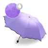 Sombrilla Mágica Cambia Color Agua Protección Filtro morado