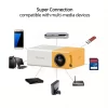Mini proyector TG-300 1