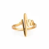 Anillo Electro Dorado Talla 7